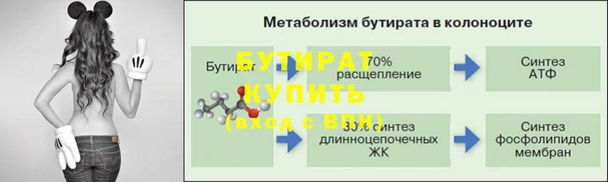 купить наркоту  Барабинск  БУТИРАТ 99% 